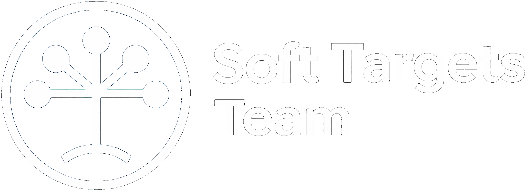 Soft Targets Team